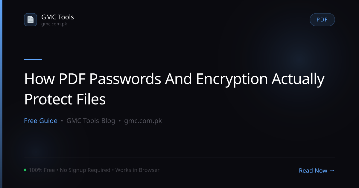 How Do PDF Passwords and Encryption Actually Protect a Document?