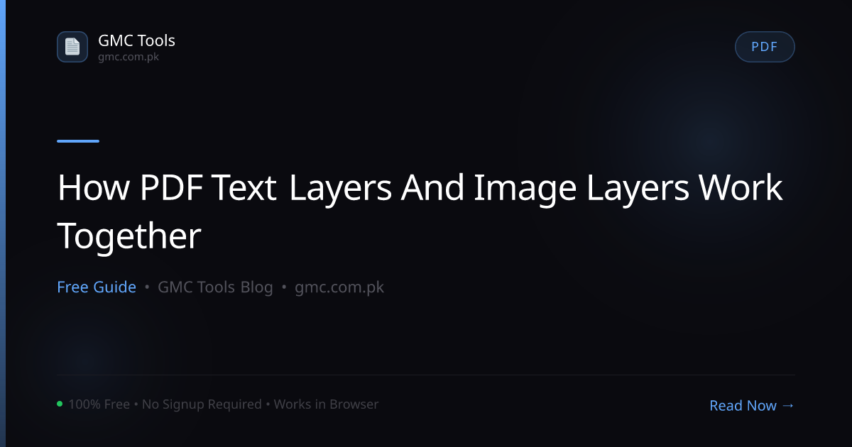 How Do 'Text Layers' and 'Image Layers' Work Together Inside One PDF Page?