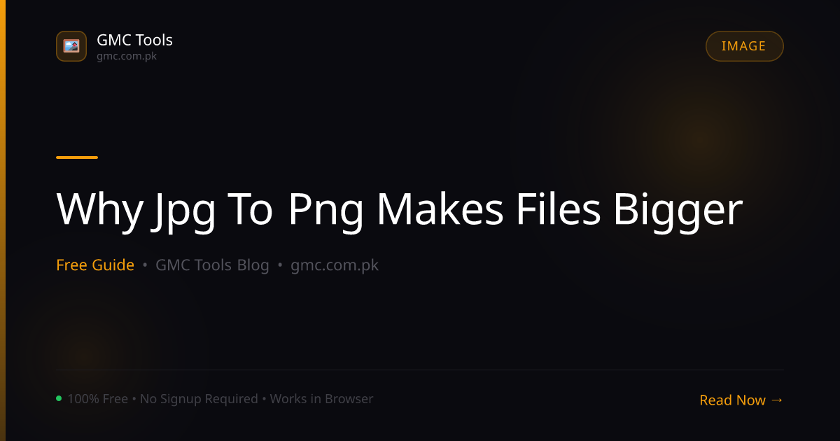 Why Does Converting JPG to PNG Sometimes Make Files Bigger?